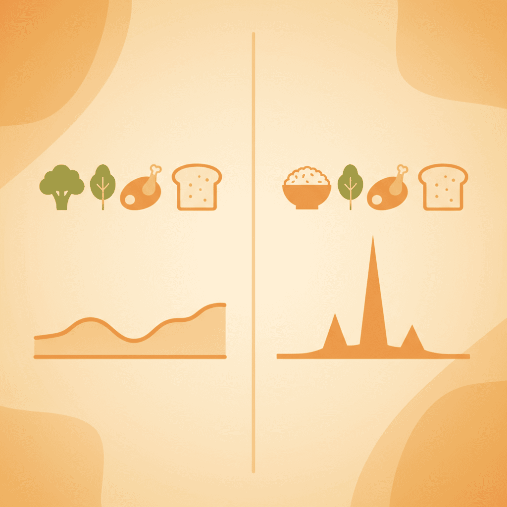 채소→단백질→탄수화물 순서 식사와 탄수화물 먼저 식사의 식후 혈당 곡선 비교 그래프 (임상 연구 기반 도식)